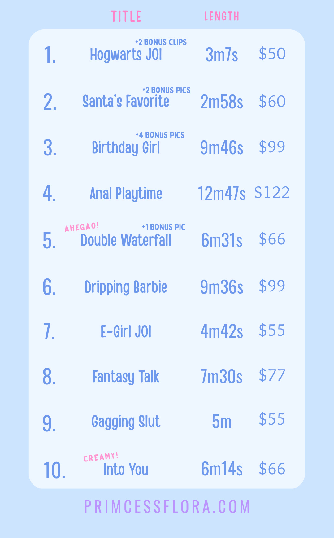 Prim’s Playhouse | $99/month Prim’s Playhouse | $99/month